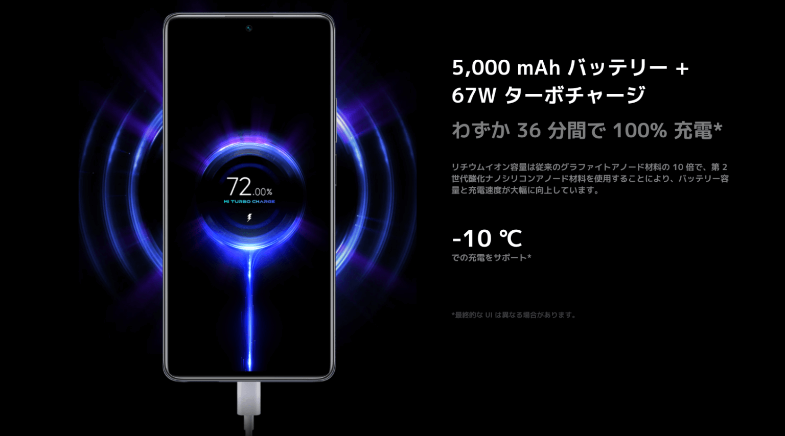 xiaomi 11t 128GB 充電器とコード抜きだと2000円引きます！！！ 限定