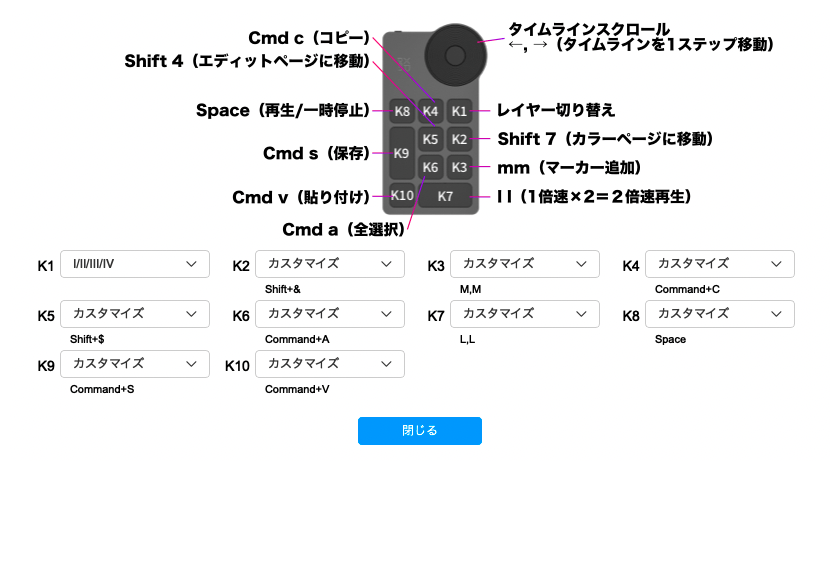 XPPen ACK05レビュー】コンパクトなのに高機能の安価な左手デバイス